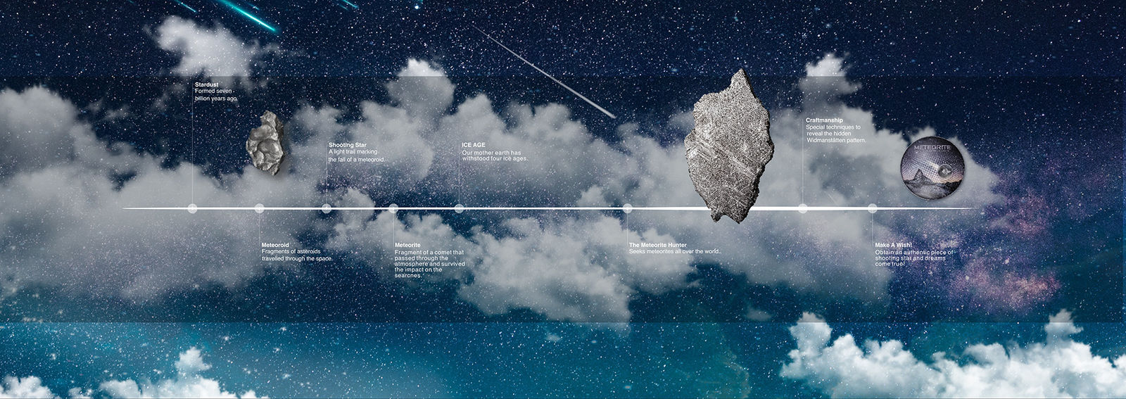 Meteorite 925 Gioielli in argento sterling